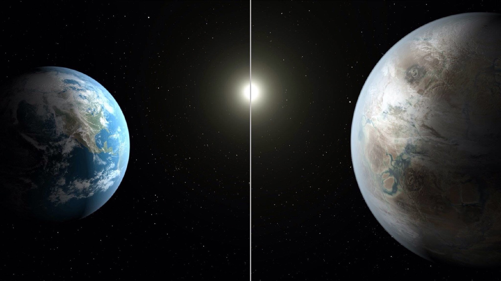 NASA发现新地球：关于存在的相似与唯一